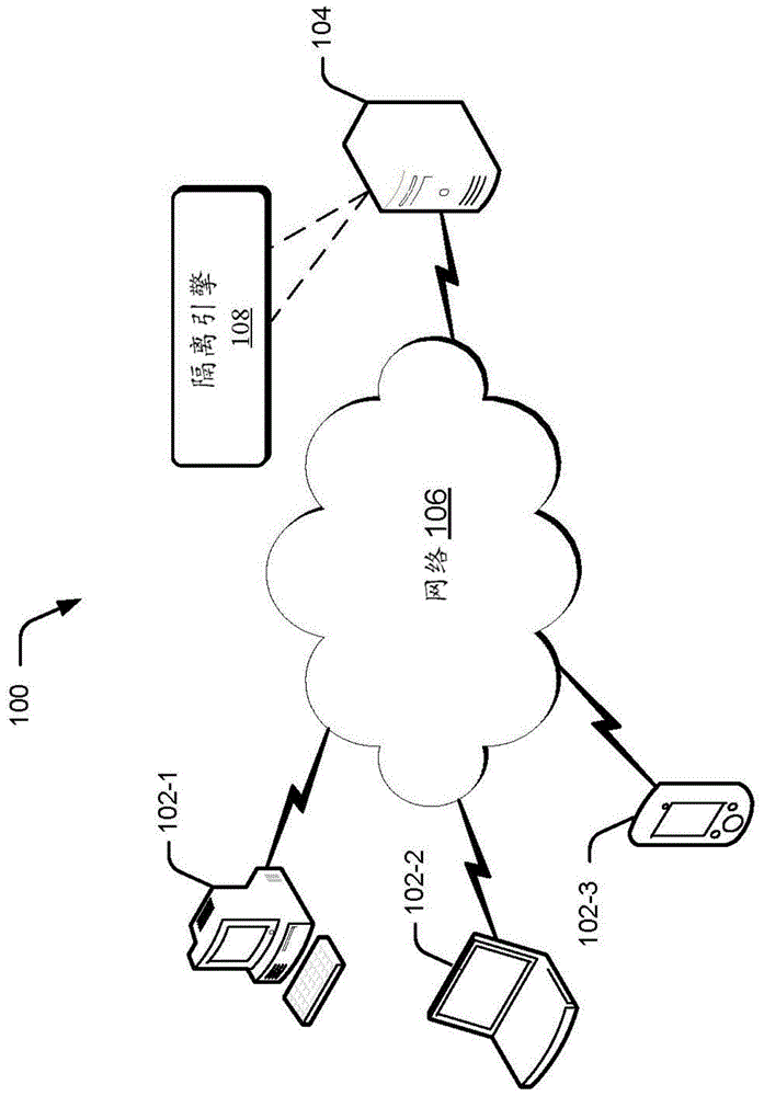 隔离因特网协议地址的制作方法