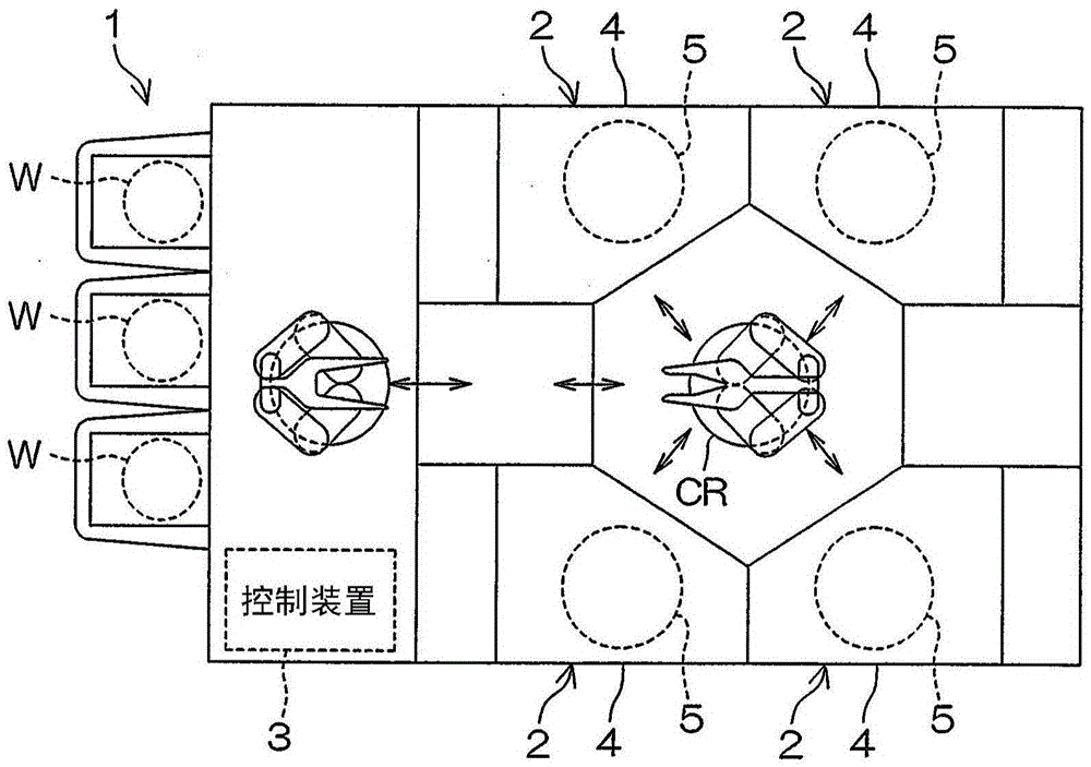 基板处理方法以及基板处理装置与流程