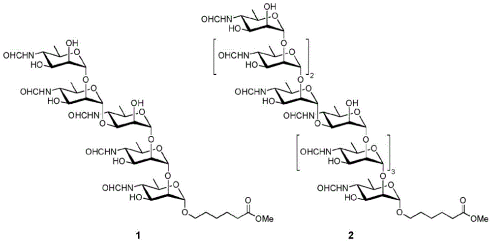 低聚糖偶联物和使用方法与流程