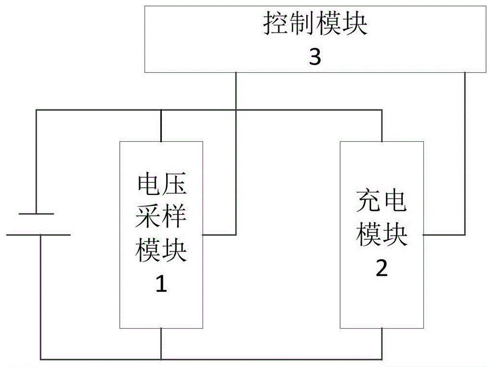 UPS蓄电池组检测装置及检测方法与流程