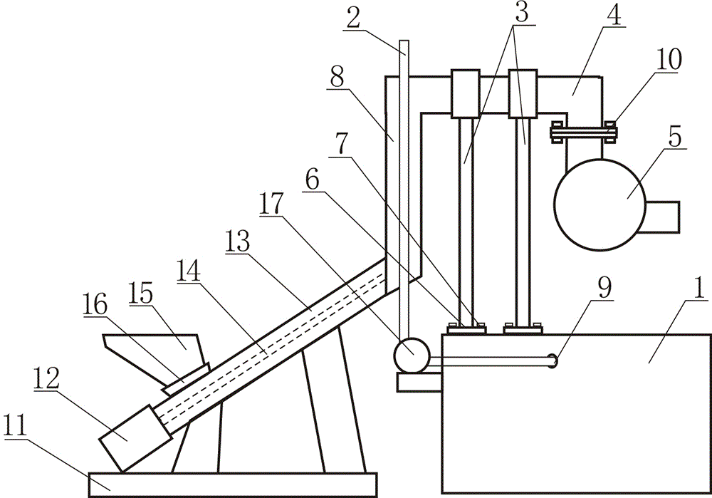 烟气烘干器的制作方法