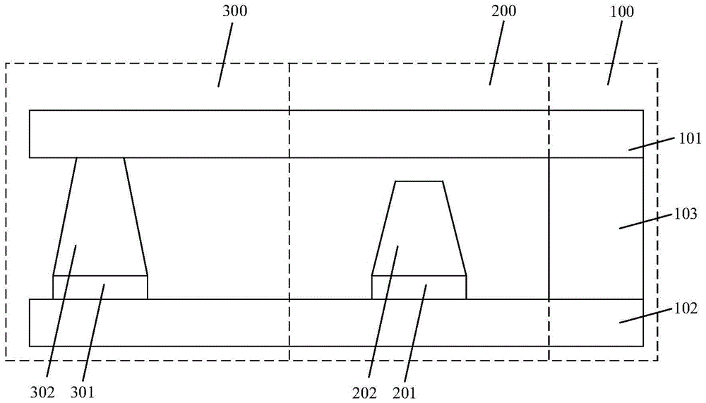 彩膜基板和液晶显示面板的制作方法