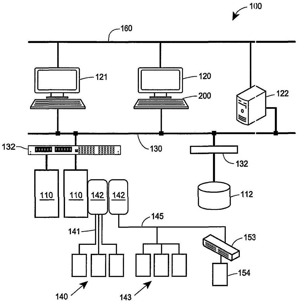 基于最小特权的过程控制软件安全架构的制作方法