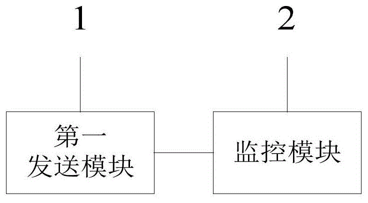 控制器、协同服务器、设备的协同运行系统及方法与流程