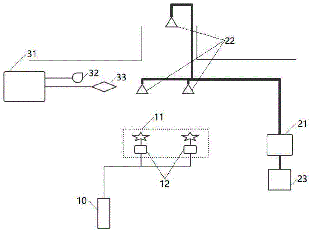 厨房智能监控系统的制作方法