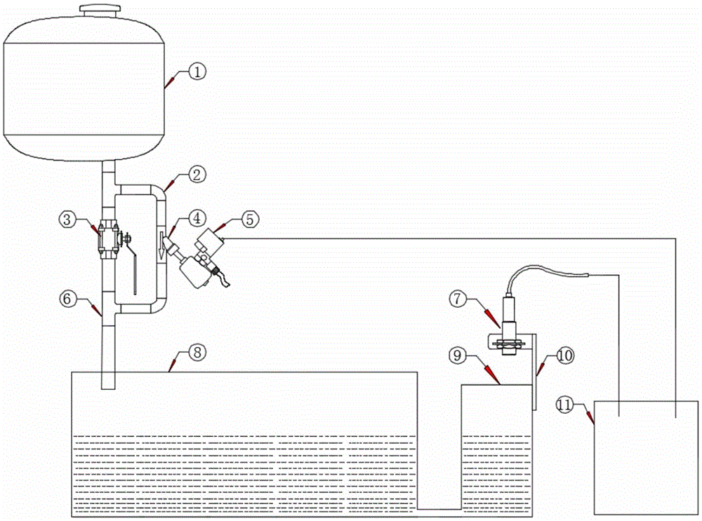 一种全自动油料补充系统的制作方法