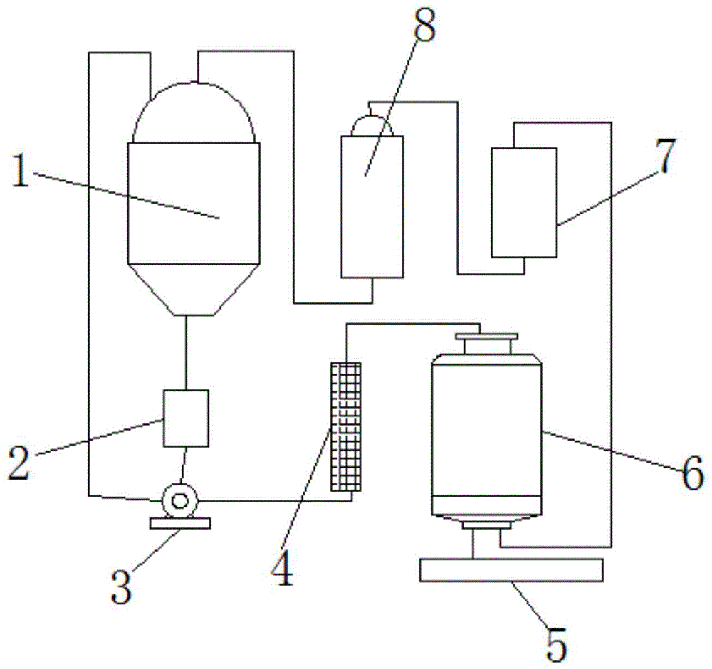 一种热回流提取浓缩机组的制作方法