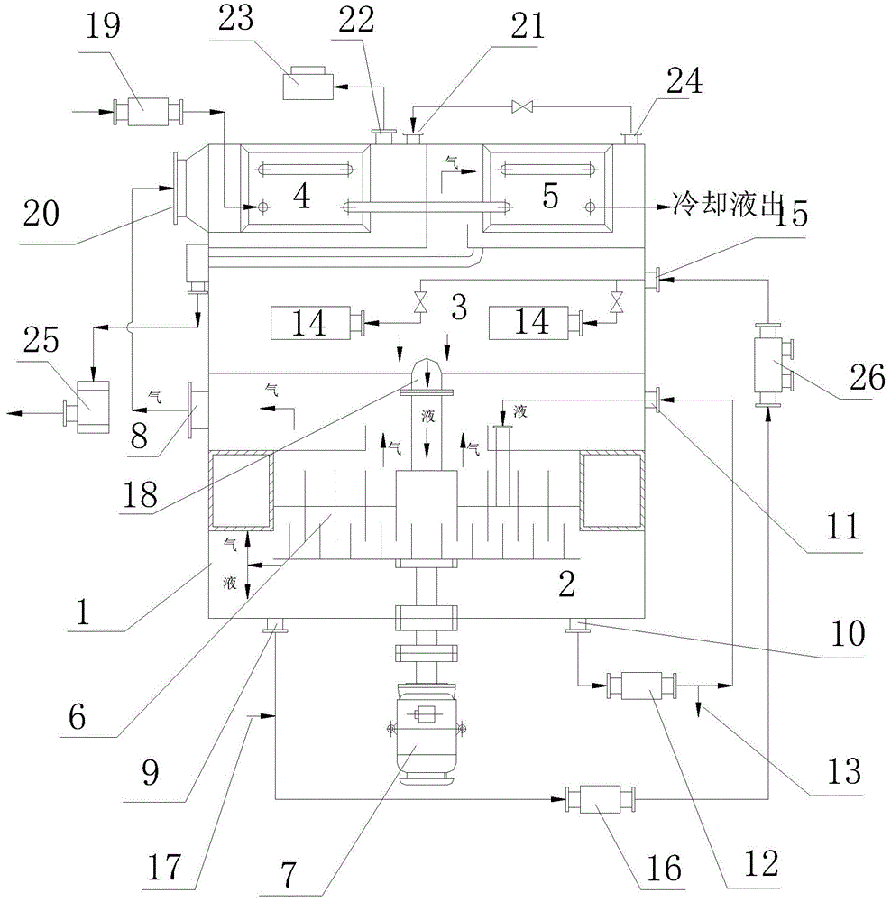 一种液体浓缩协同装置的制作方法