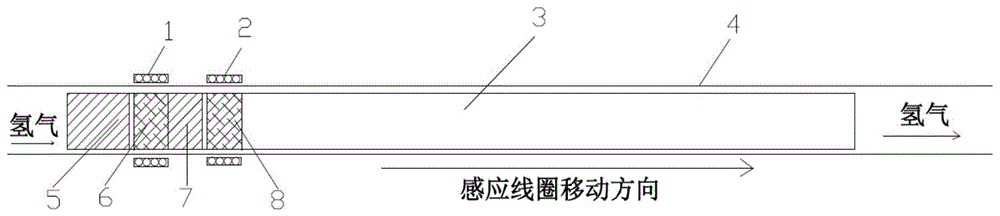 一种超高纯度锑的制备方法和制备装置与流程