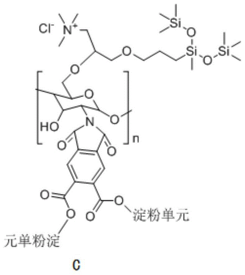 用于数码印花的印花粘合剂的制备方法与流程