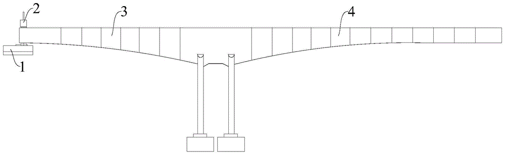 不平衡连续梁边跨配重辅助装置的制作方法