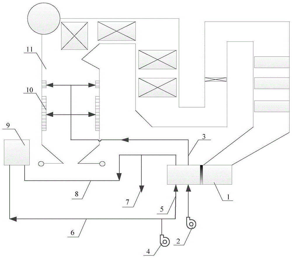 一种防止空气预热器堵塞的清洗系统的制作方法