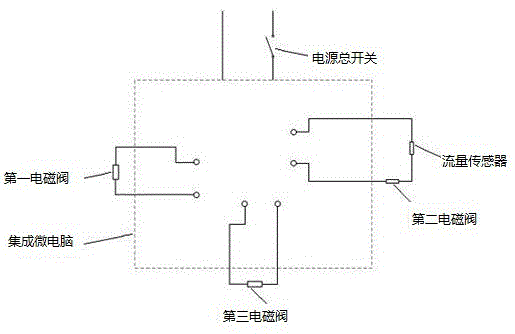 一种实验室定时自动采水装置的制作方法