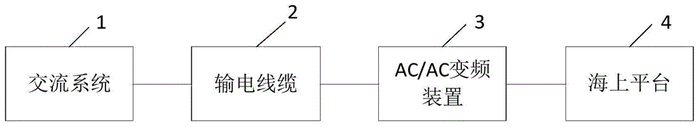 一种输电系统的制作方法