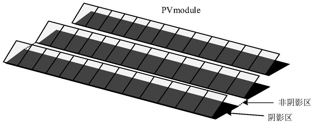一种计算双面光伏组件背面辐照不均匀度的方法与流程