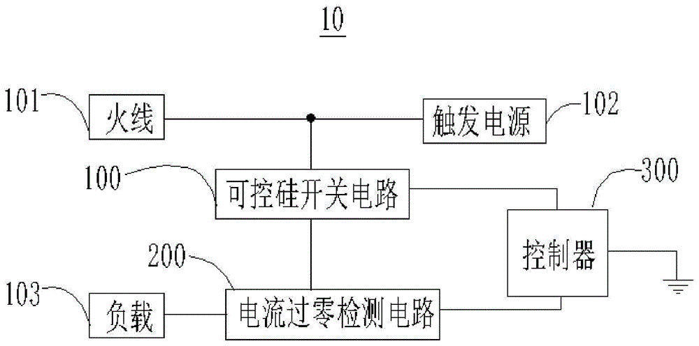 过零控制电路及电子设备的制作方法