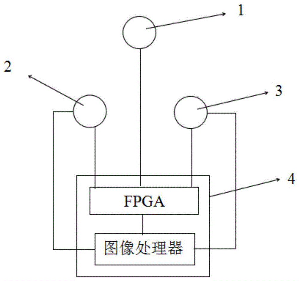 一种单帧高动态相机的制作方法