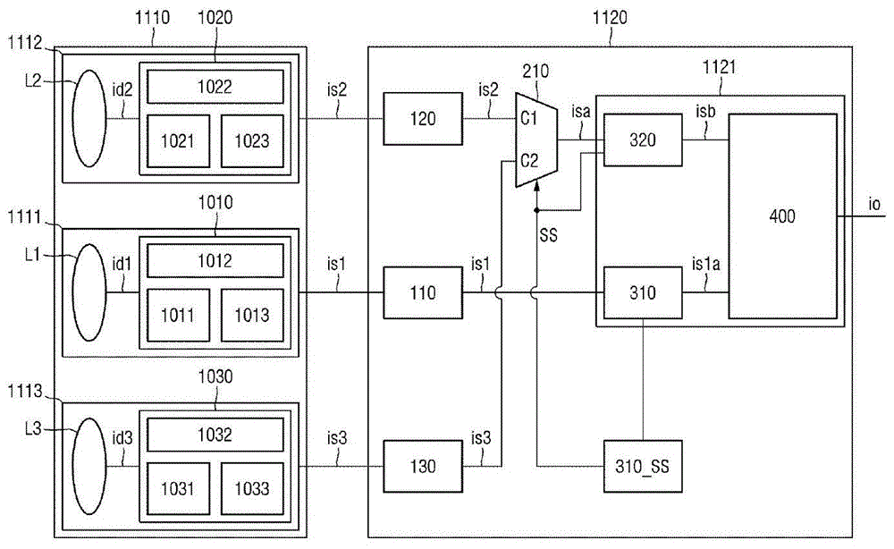 照相机模块的制作方法