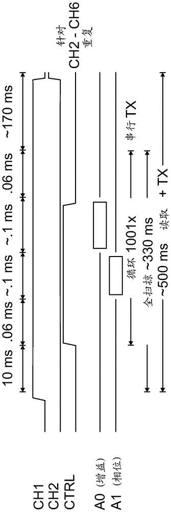 用于样本保存的系统和方法与流程