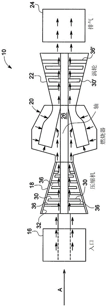 用于维护涡轮组件的维护设备和方法与流程