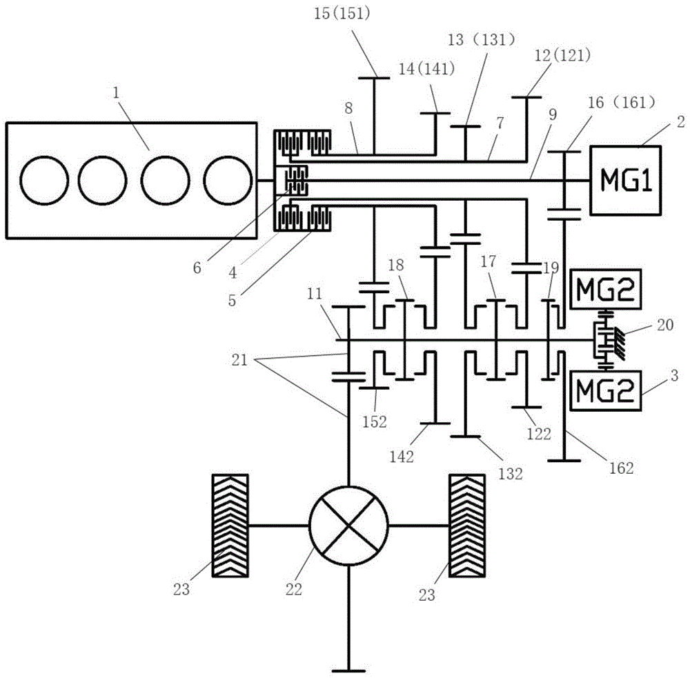 混合动力驱动系统及车辆的制作方法