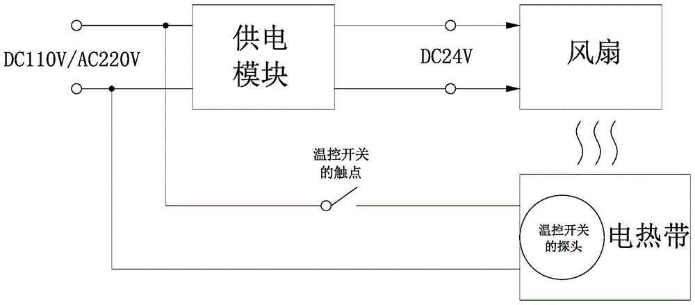 一种节能预热器电路的制作方法