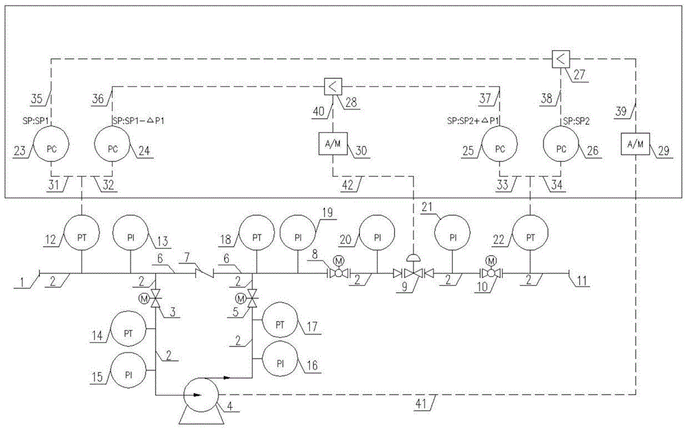 一种输油管道变频泵与调节阀联合调压装置的制作方法