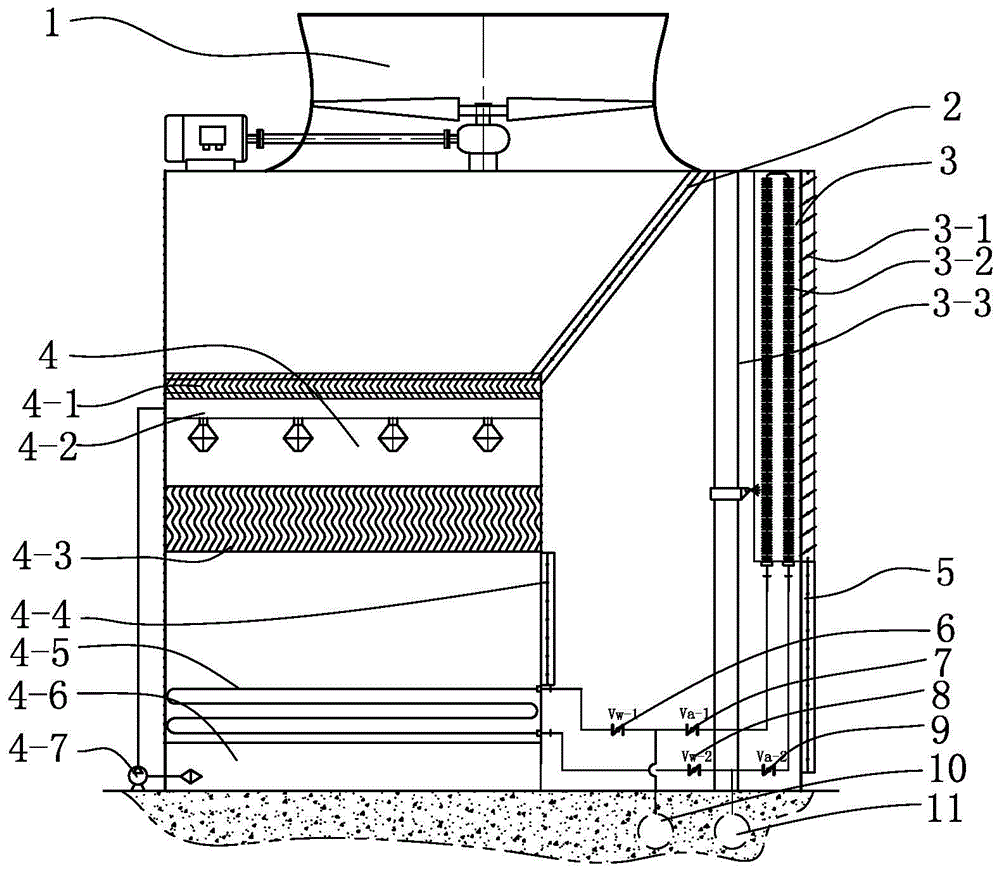 干湿左右布置一体闭式冷却装置的制作方法