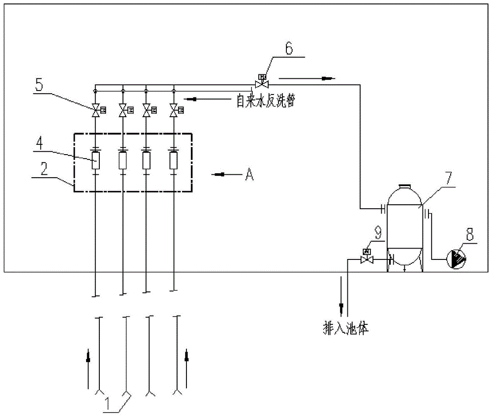 多点取样取水装置的制作方法