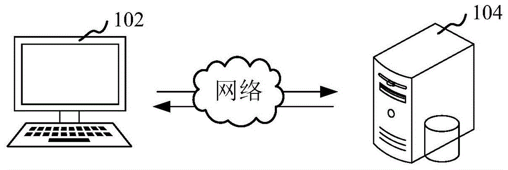 信息预测方法、装置、计算机设备和存储介质与流程