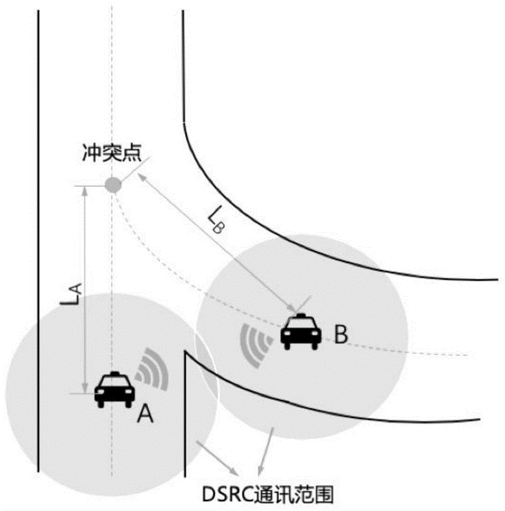 基于动态博弈的自动驾驶车辆出入口匝道行驶决策方法与流程