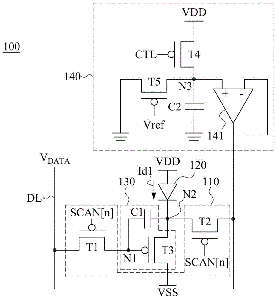 像素电路的制作方法