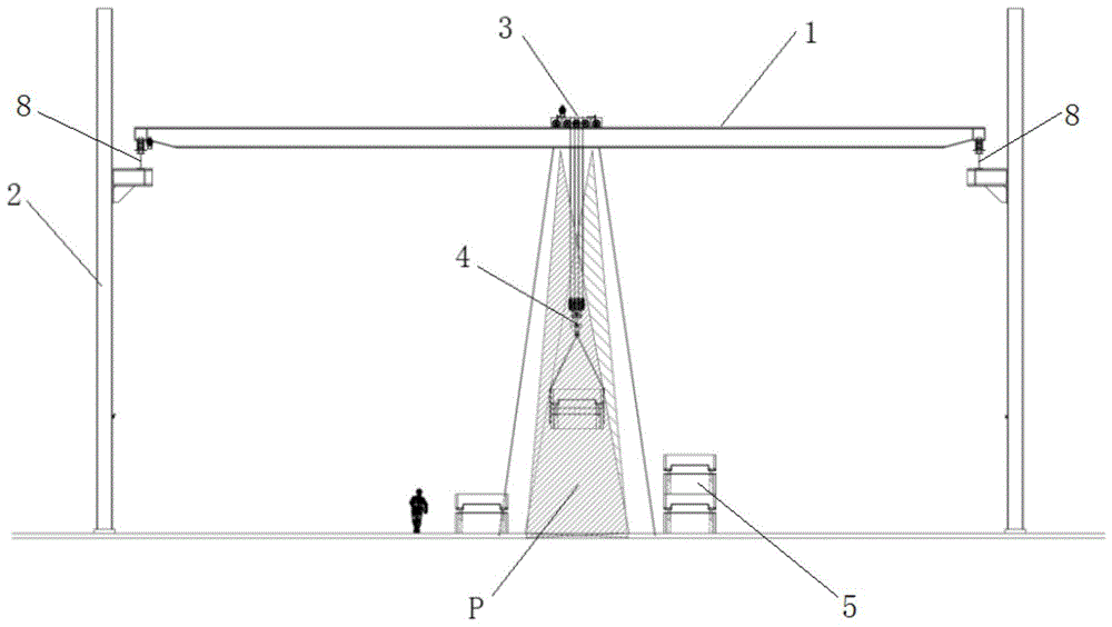 天车吊钩垂直定位的目视化标定系统的制作方法