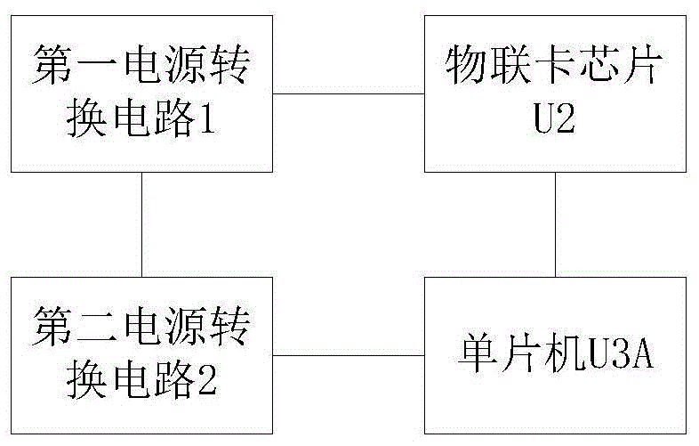 智能网络控制器的控制电路的制作方法