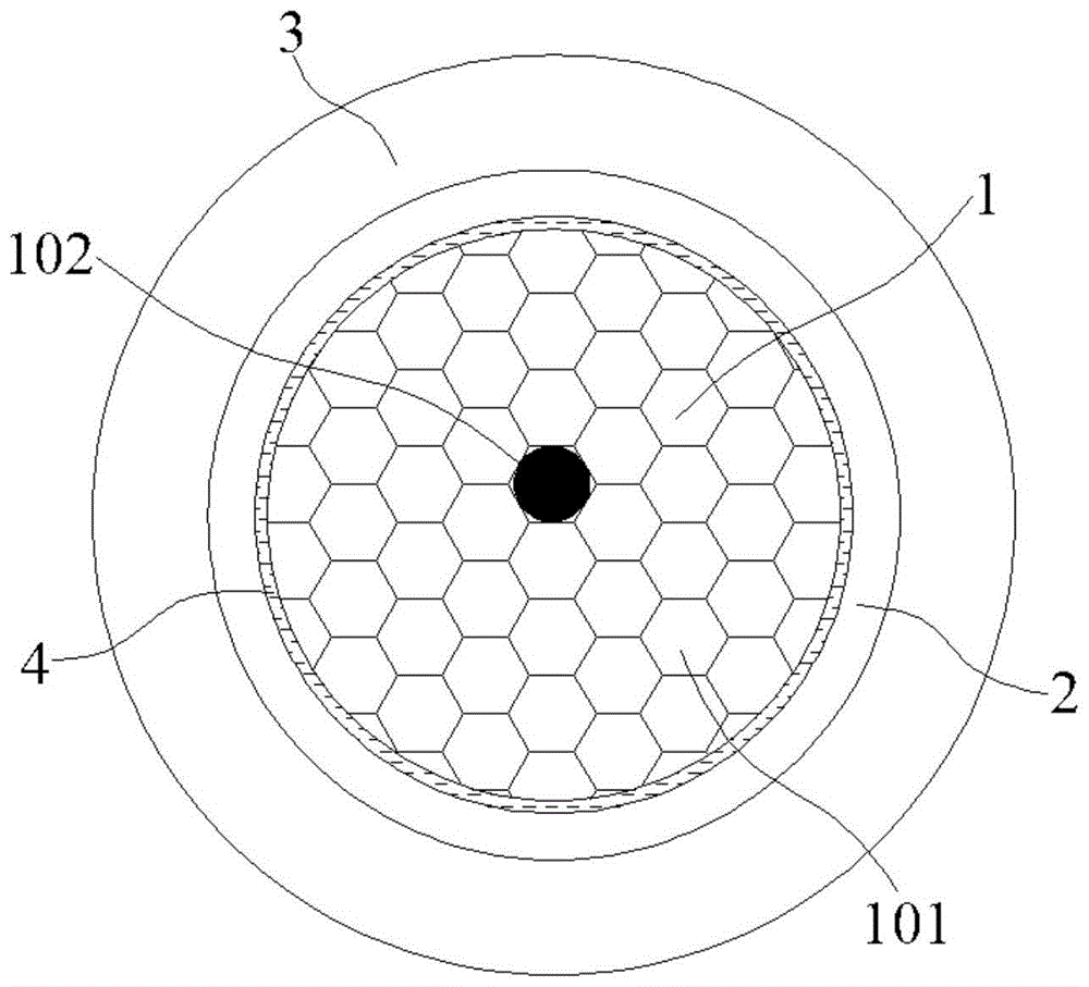 高可靠性光伏电缆的制作方法