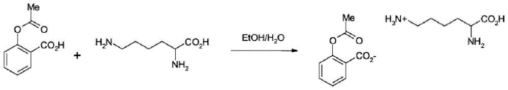 赖氨酸乙酰水杨酸盐·甘氨酸颗粒的改进合成的制作方法
