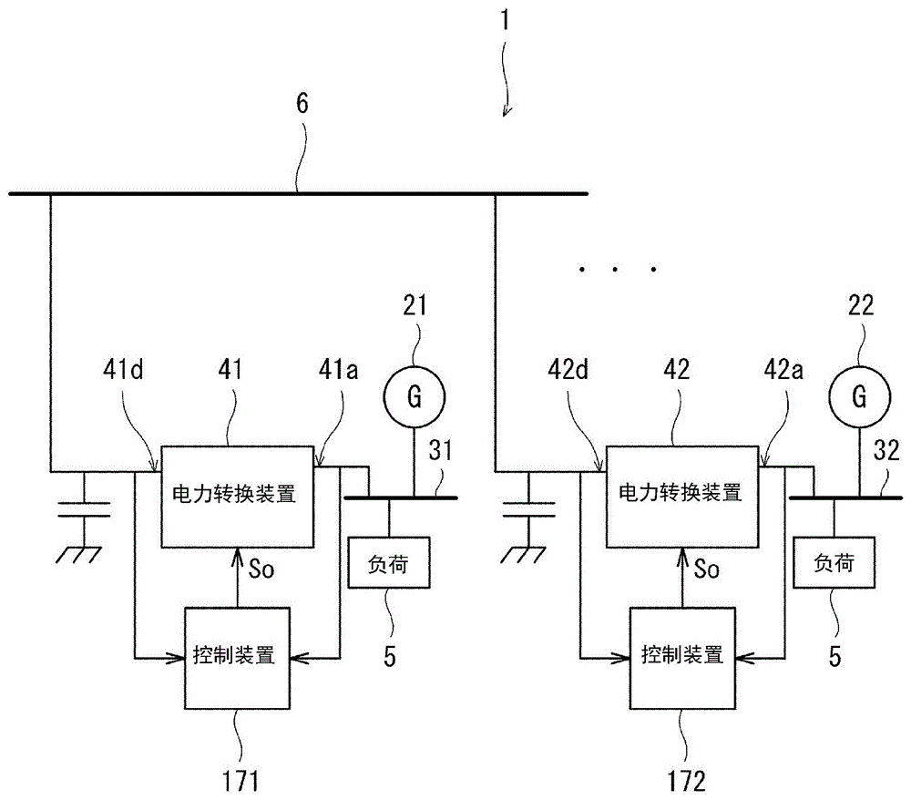 电源系统的制作方法