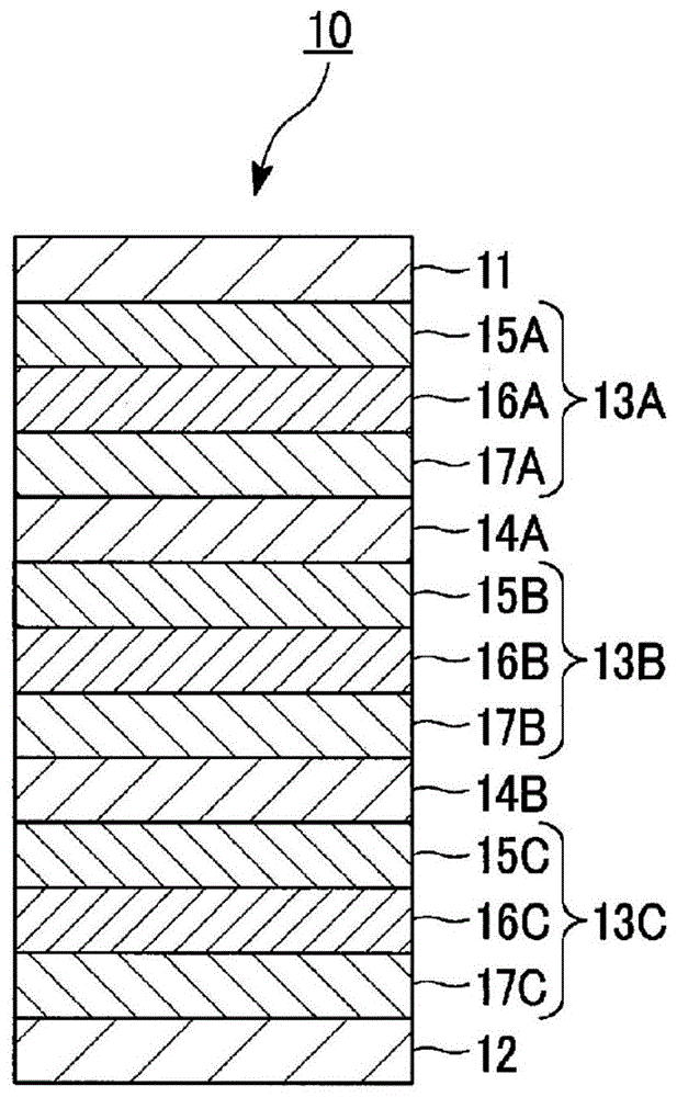 有机电致发光器件、照明装置和显示装置的制作方法