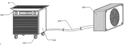 一种新型矿用空调的制作方法