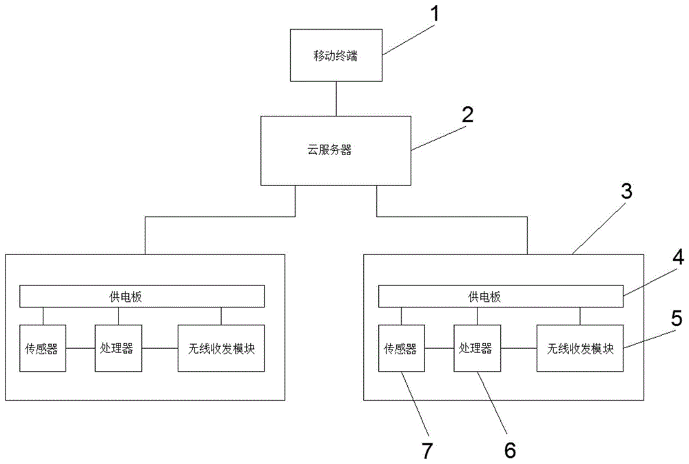 一种新型粒子传感器的制作方法