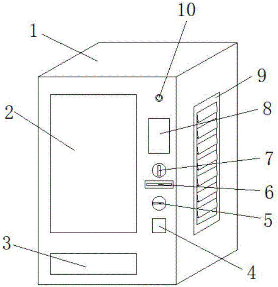 具有人脸识别功能的无人售货机的制作方法