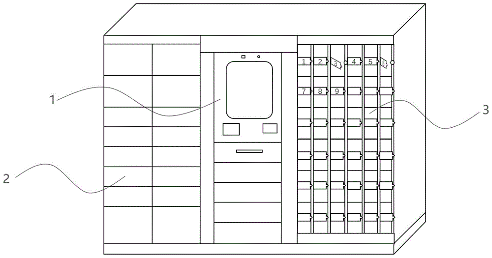 半开放式智能柜的制作方法