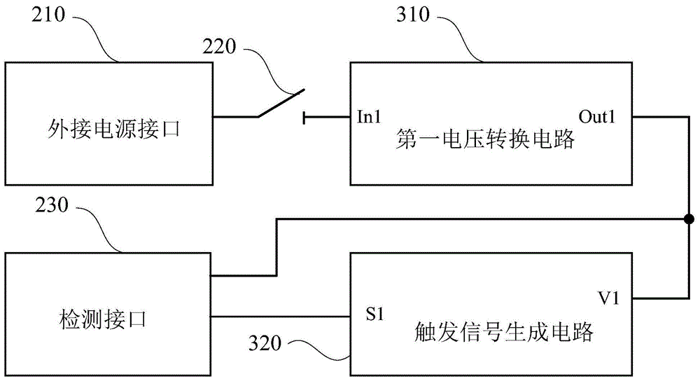 一种检测箱的制作方法