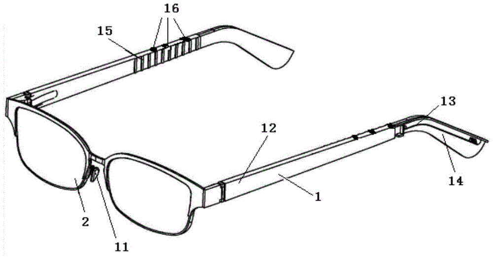一种防滑眼镜的制作方法
