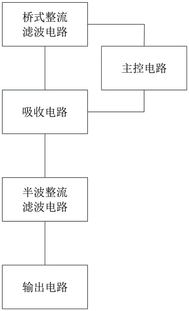 一种零待机功耗充电器的制作方法