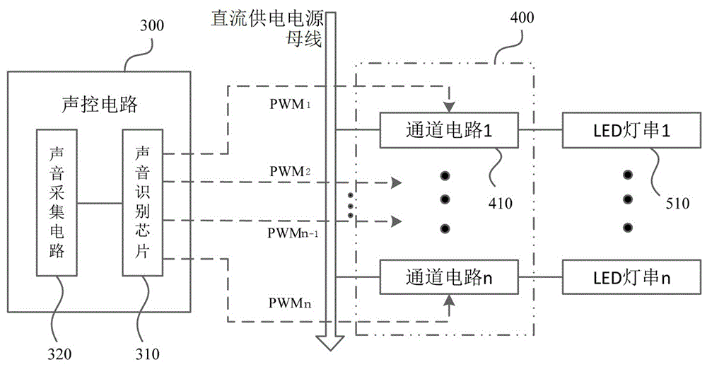 一种高灵敏度变色LED阵列灯的制作方法