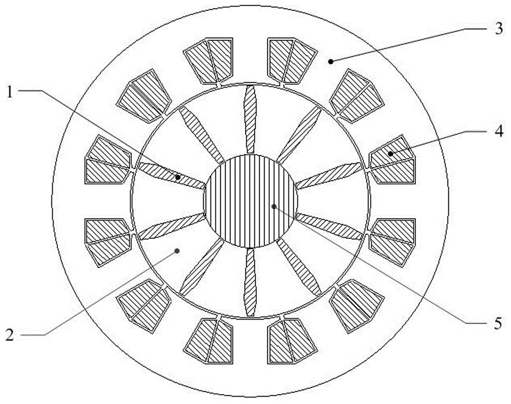 一种内嵌辐条式永磁转子的伺服电机的制作方法