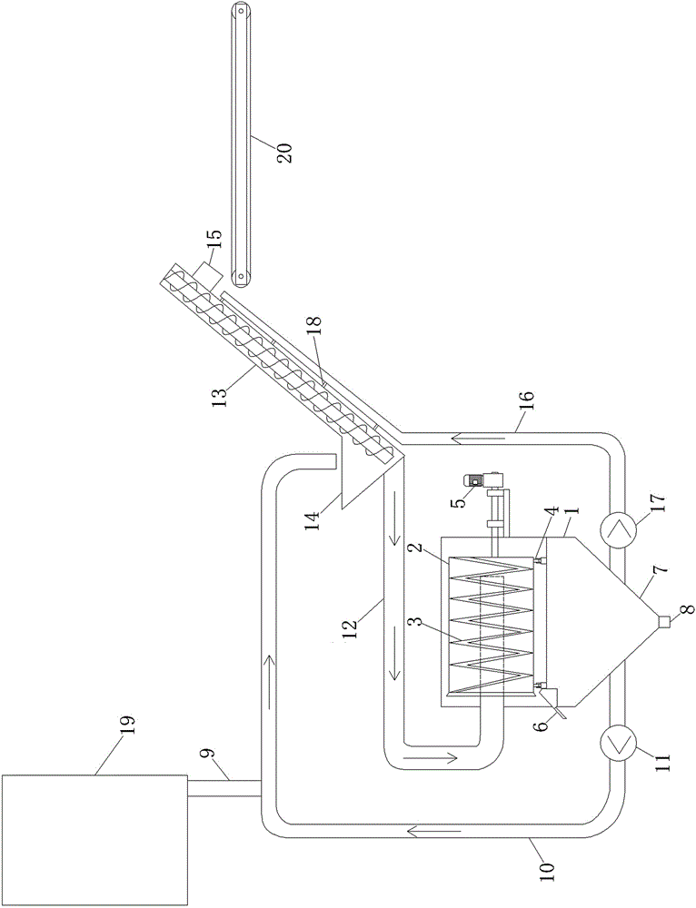 马铃薯皮分离系统的制作方法