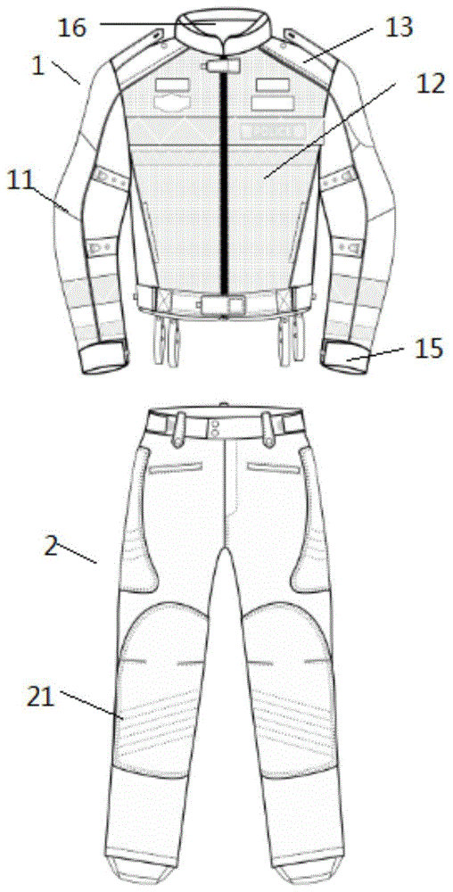 防割骑行服的制作方法