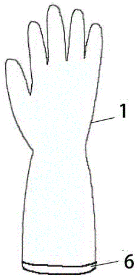 一种厨房手套的制作方法